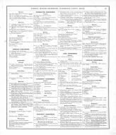 Directory 003, Washington County 1881